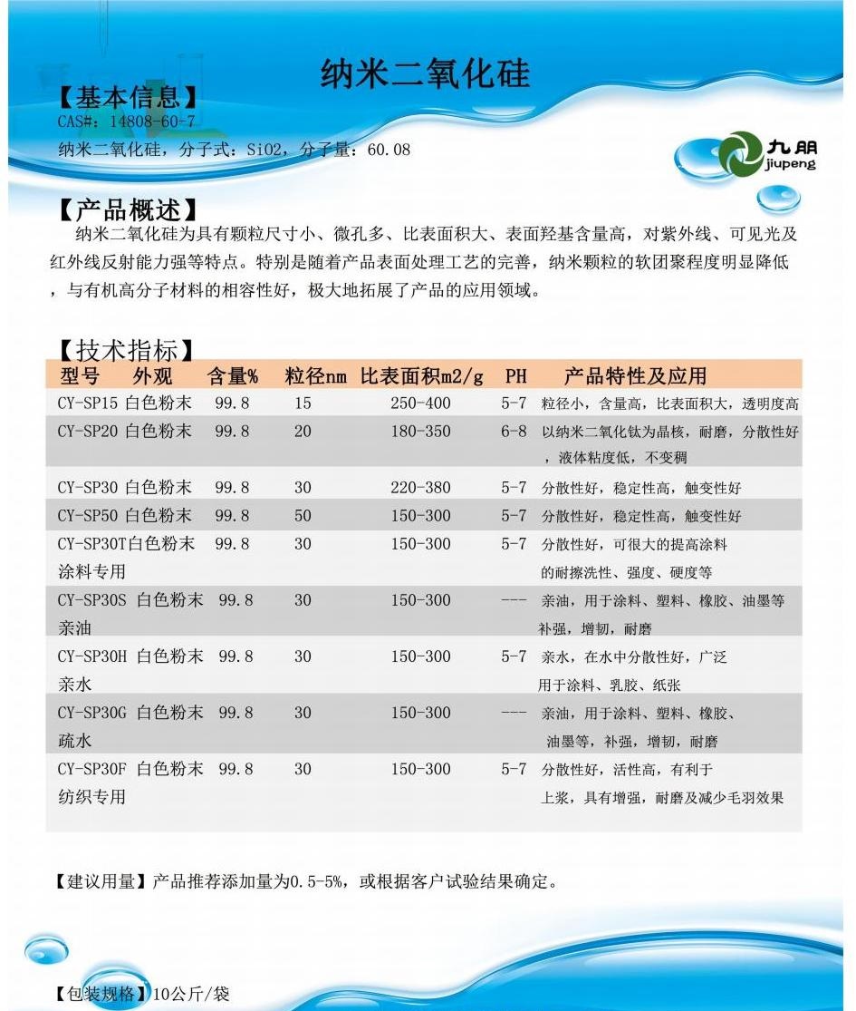 纳米氧化硅 (1).jpg